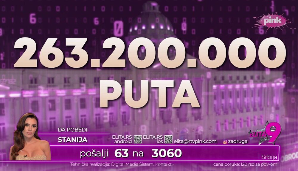 Elita 9 završava sezonu uz rekorde na mrežama: Superfinale donelo neviđenu gledanost – Elita 9 oborila sve moguće rekorde