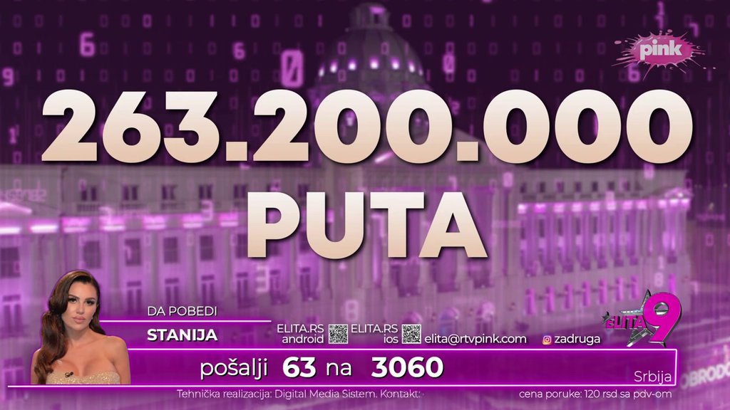 Elita 9 završava sezonu uz rekorde na mrežama: Superfinale donelo neviđenu gledanost – Elita 9 oborila sve moguće rekorde