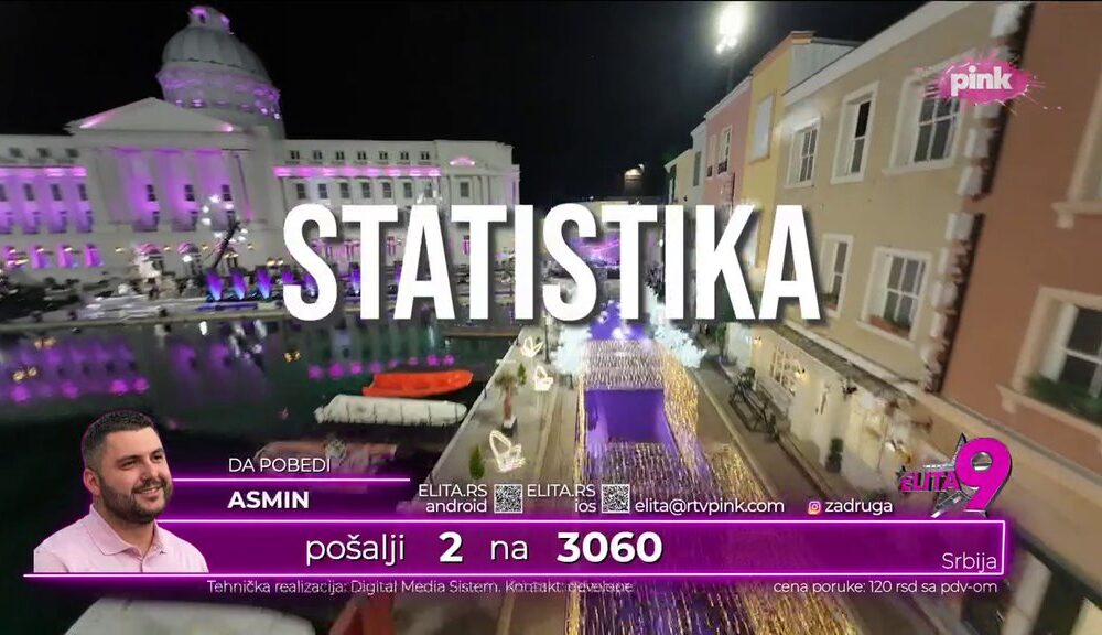 Zanimljive brojke o Eliti 9: Statistika koja iznenađuje publiku