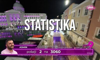 Zanimljive brojke o Eliti 9: Statistika koja iznenađuje publiku