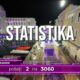 Zanimljive brojke o Eliti 9: Statistika koja iznenađuje publiku