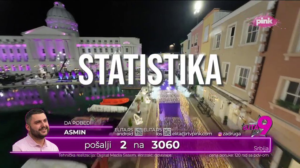 Zanimljive brojke o Eliti 9: Statistika koja iznenađuje publiku