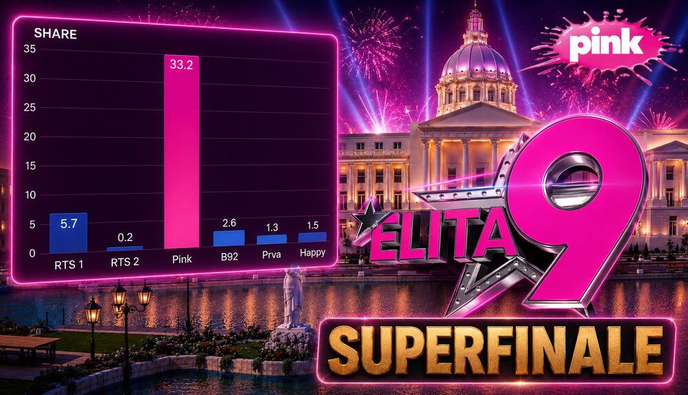 TV Pink beleži rekordnu gledanost tokom superfinala Elite 9