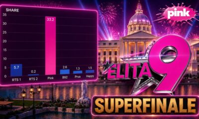 TV Pink beleži rekordnu gledanost tokom superfinala Elite 9