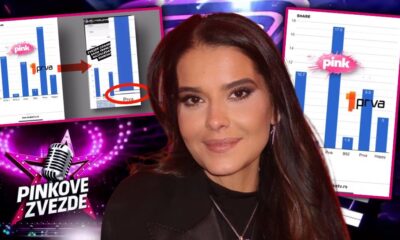 Milica Mitrović, pinkove zvezde