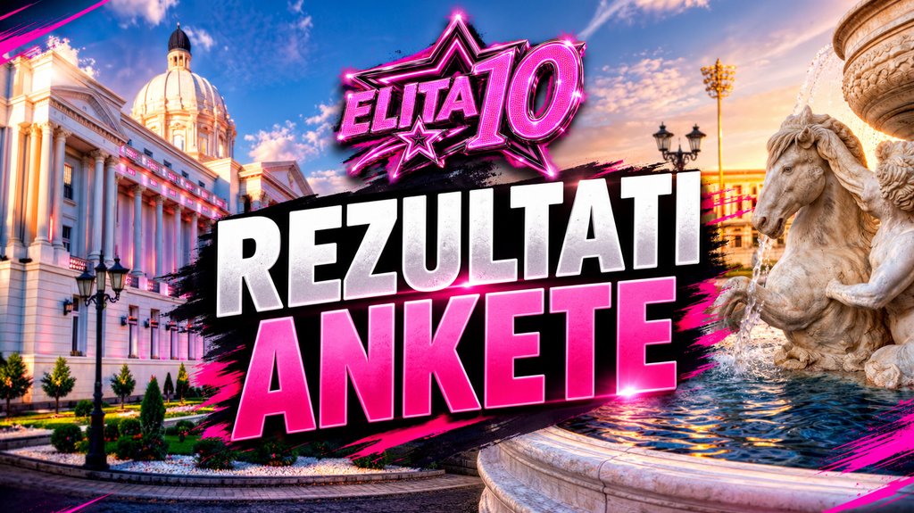 PUBLIKA OTKRILA KO SU NAJUOBRAŽENIJI U ELITI: Rezultati ankete podigli tenziju, evo koja tri imena su na vrhu (VIDEO) – najobraženiji u Eliti 10