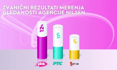 TV Pink zadržala vodeću poziciju po gledanosti tokom vikenda – gledanost TV Pink