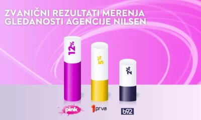 Nilsen potvrdio: TV Pink lider među komercijalnim televizijama u Srbiji – TV Pink najgledanija