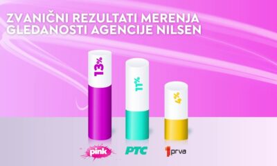 Pink na vrhu gledanosti tokom vikenda: Najgledaniji programi u Srbiji