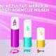 Pink na vrhu gledanosti tokom vikenda: Najgledaniji programi u Srbiji