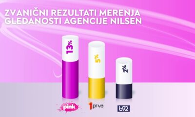 Rezultati gledanosti: Pink najgledanija komercijalna televizija u Srbiji