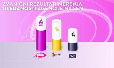 Zvanični podaci: Pink na vrhu gledanosti među komercijalnim televizijama – gledanost Pink